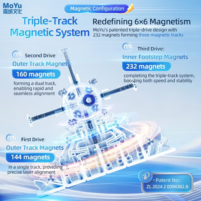 Bukefuno MoYu AoShi V4 Triple Track Magnetic 6x6 Speed Magic Cube AoShi WRM V4 6x6x6 Triple-Track 232 Magnets Magic Stickerless Puzzle Cube - Image 3