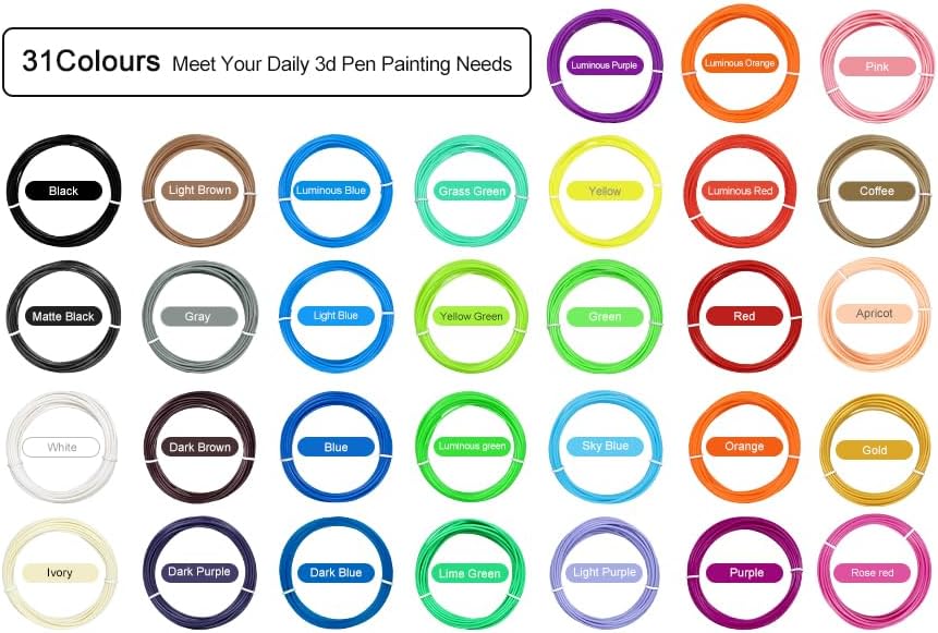 Kretrum 31 Colors 3D Pen Filament Refills Works with SCRIB3D PIKA3D MYNT3D 3D Pen, 16 Feet Per Color 1.75mm PLA 3D Printing Filament Refills, NOT FIT 3Doodler Start Pen - Image 2