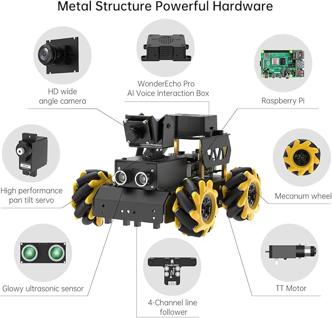 TurboPi Robot Car for RaspberryPi Large AI Model ChatGPT Vision Voice Scene Understanding Obstacle Avoidance Programmable Robotic Kit for Adult, Support Python Linux, Advanced Kit & RPi5 8GB