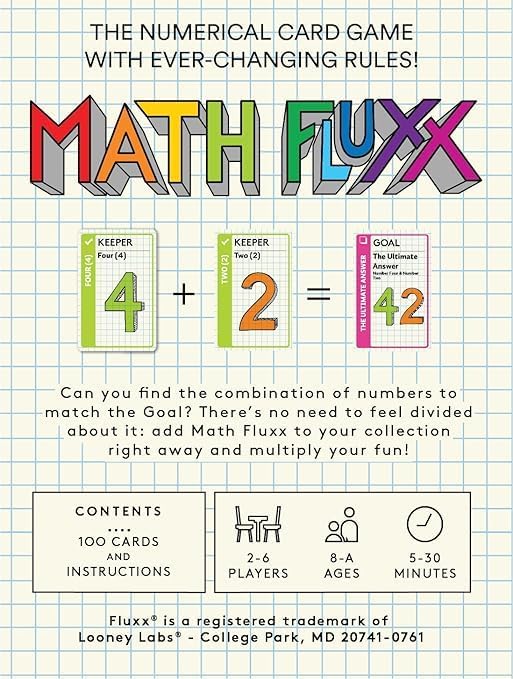 Looney Labs Math Fluxx Card Game - Mathematical Adventure for All Ages - Image 6