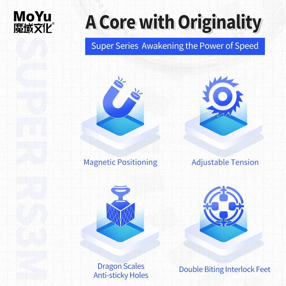 Bukefuno MoYu Super RS3M 2022 Maglev 3x3 Version Magnetic Speed Cube Stickerless MFJS Magic Puzzle 3x3x3 Cube Moyu 2022 Super RS3M Maglev Cubes - Image 4