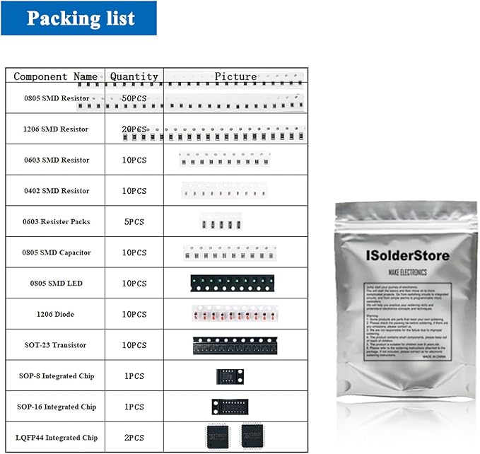 ISolderStore SMD/SMT Components Practice Board - Electronic Project Kits DIY Soldering Skill Training Board - Led Transistor Soldering Kit