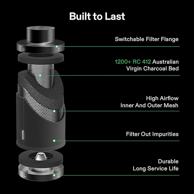 VIVOSUN Smart Air Filtration T4 Kit 4", AeroZesh T4 Inline Duct Fan with E12 Speed Controller, Carbon Filter & 8' Ducting, Cooling & Ventilation System for Grow Tents, Indoor Gardening, Hydroponics