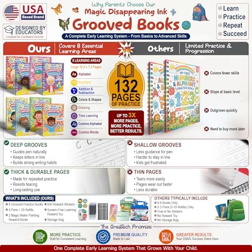 Magic Grooved Writing Practice for Kids 3-10, 3D Grooved Handwriting Practice for Kids - Disappearing Ink Reusable Handwriting Tracing Books Kit - Educational Gift for 4+ Year Old Boys & Girls - Image 3
