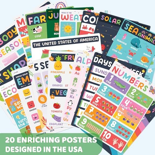 Jackinthebox Preschool Posters for Kids, Educational Classroom Wall Decor - Image 3