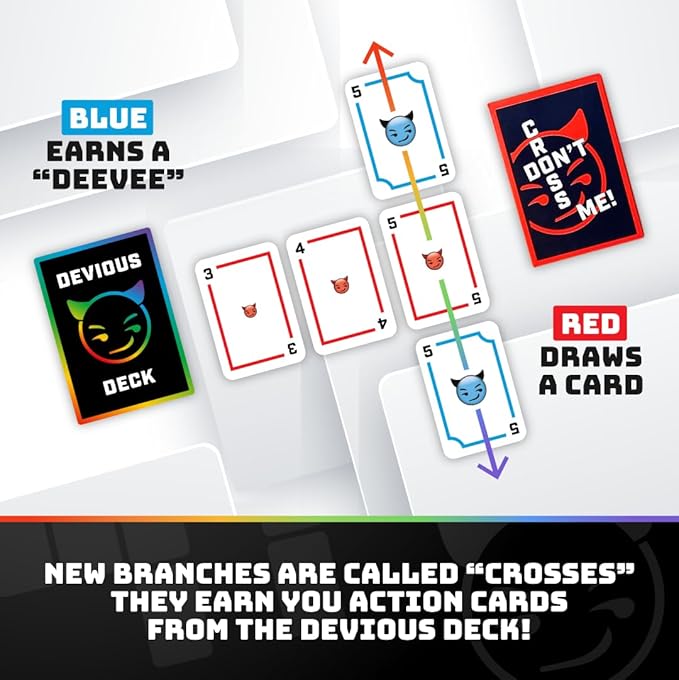 Don’t Cross Me! – Fast, Easy-to-Learn Family Card Game for Ages 8+ | Laugh, Block & Outsmart Each Other in 10–15 Minute Rounds | 2–5 Players • Perfect for Game Night Fun