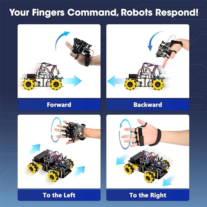 ESP32 Motion-Sensing Glove Supports Arduino, ACECode & Python，DIY Robotic Mechanical Hand STEM Toy Starter Kit Five Fingers Arm for Robot Kit Control, Science/Coding/Programming Set