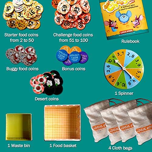 Multiplication and Division Game - Fun Math Board Game, Easy Start STEM Toy, Educational Gift for Kids (Girls & Boys), Homeschoolers, Grade 1 and Up (Say Cheese Cafe) - Image 2