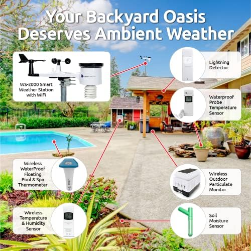 Ambient Weather WS-2000 Smart Weather Station - Image 6