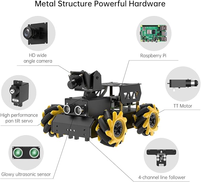 TurboPi Robot Car for Raspberry Pi AI Vision Camera Programmable Smart Robot Car Kit, Color Sorting Line Tracking Target Recognition Obstacle Avoidance, Support Python Linux, with RaspberryPi 5 8GB