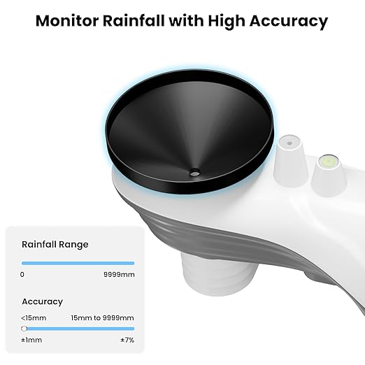 Sainlogic SA8 Home Weather Station with Rain Gauge and Wind Speed, Weather Stations Wireless Indoor Outdoor with Rain Gauge Outdoor, Forecast, Temperature, Humidity, Moon Phase, Alarm Clock(No WiFi)