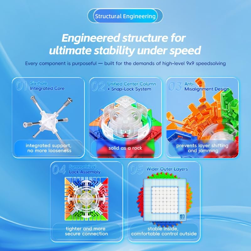 Bukefuno MoYu Meilong 9x9 Speed Puzzle Cube 9x9 Magic Cubes Moyu Stickerless Meilong 9x9x9 Cubing Classroom MF9 Speed Toys Cube - Image 3