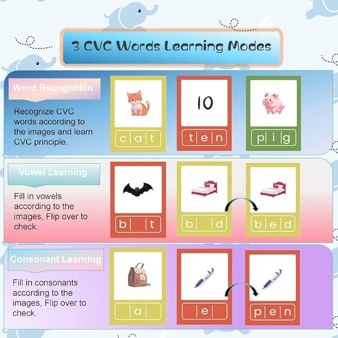 CVC Word Flash Card Games Sight Words Reading Writing Spelling FlashCards for Kindergarten, Toddler Preschool Phonics Learning Activities, Montessori Educational Toys for Kid Age 3 4 5 6…