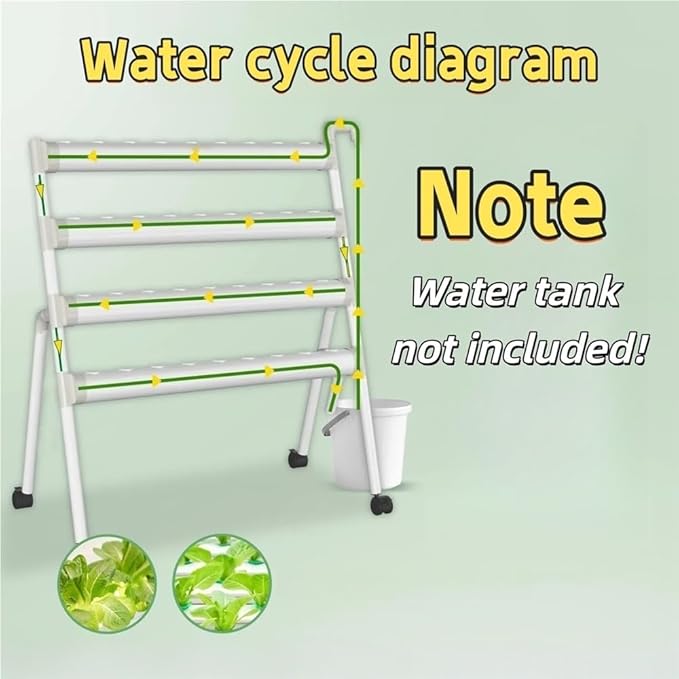 Hydroponic Plant Growing System, 36-Site PVC Indoor Garden Tower, for Vegetables, Herbs & Leafy Greens with with 110V Pump, Inner Set Hose, Basket, Planting Sponges