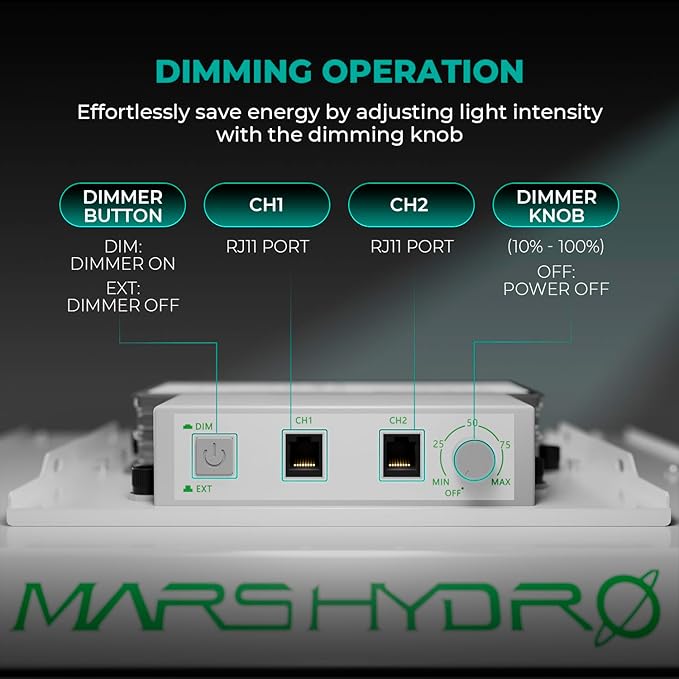 MARS HYDRO 2024 New TS1000 150 Watts LED Grow Lights for Indoor Plants, Patented Reflector Dimming Daisy Chain Sunlike Full Spectrum Growing Lamps for Seedlings Veg Bloom in 3x3 Grow Tent Greenhouse