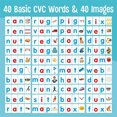 CVC Word Flip Chart - Double Sided 40 Short Vowel Word Flashcards, Freestanding, Educational Learning Tool for School Supplies - Image 3