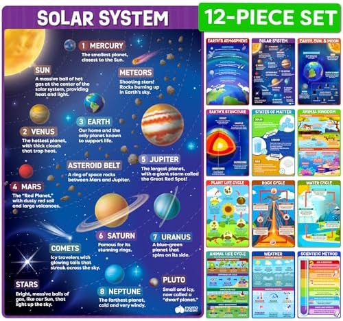 Science Posters for Classroom Middle School Elementary School - 12pc Science Classroom Decor Must Haves Posters Decorations - 17”x11” - Earth Science Posters, Scientific Method, Solar System, Matter by MomoNashi