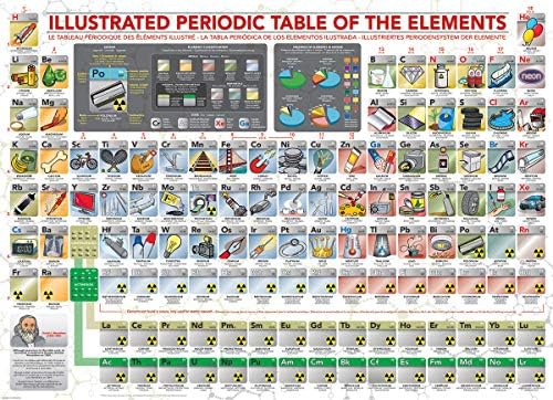 EuroGraphics (EURHR) Illustrated Periodic Table of The Elements 500Piece Puzzle 500Piece Jigsaw Puzzle, Multicoloured (6500-5355) - Image 2