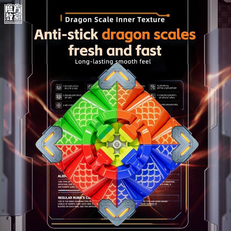 Bukefuno Moyu Meilong 3M V2 M Magnetic Stickerless Speed Magic MEILONG 3x3x3 m V2 Magnetic MFJS Meilong3M V2 Standard 2024 Cube MoFang JiaoShi meilong 3x3 M V2 Cube Magic Puzzle - Image 6