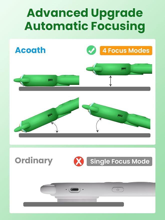 Microscope for Kids, Auto-Focus Handheld Digital Microscopes with 2.0" Screen, 8 LEDs Rechargeable Pocket Mini Microscope Christmas Gifts Educational Science Toys for Ages 5 6 7 8 9 10 11 12