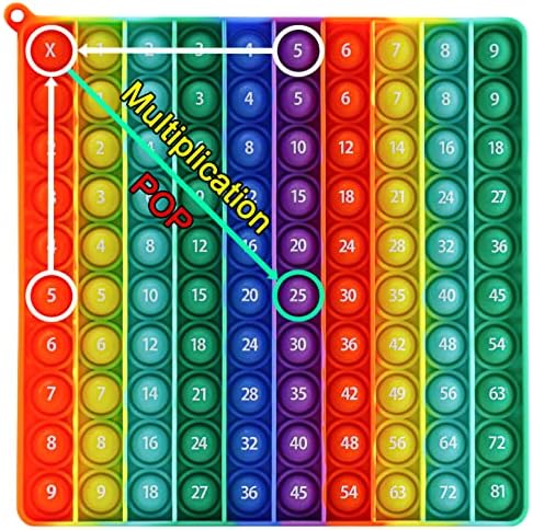 9x9 Multiplication Table Pop Board for Times Tables Practice by Mathtoymultiplicationtable