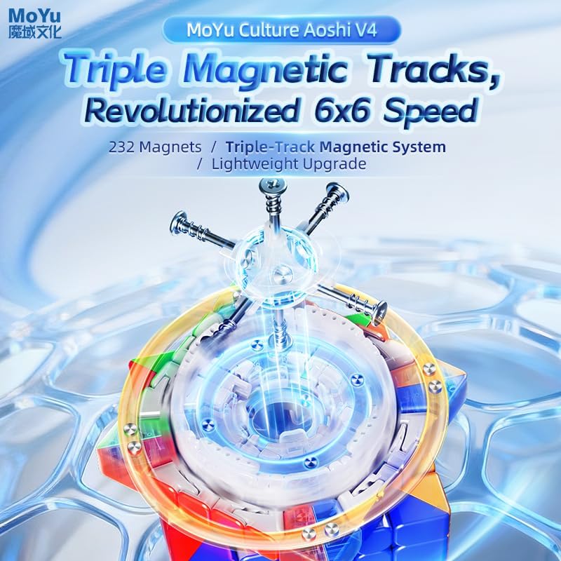 Bukefuno MoYu Aoshi V4 Single-Track Magnetic 6x6 Speed Magic Cube Aoshi WRM V4 6x6x6 Single Track 144 Magnets Magic Stickerless Puzzle Cube - Image 2