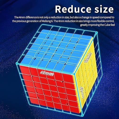 LiangCuber Moyu Meilong 6x6 Speed Cube Stickerless,Meilong 6 V2 Upgraded Version Puzzle Cube Education Toys Magic Cubes - Image 3