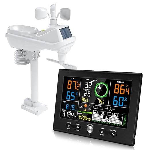 Urageuxy Wireless Weather Station for Home, Indoor Outdoor Weather Monitor with Atomic Clock, Rain Gauge, Wind Speed, Wind Direction Sensor, Temperature, Humidity, Moon Phase, Custom Alerts