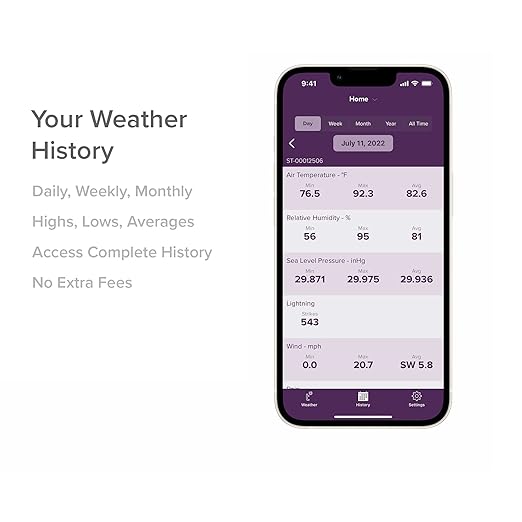 Tempest Weather Station with Built-in Wind Meter, Rain Gauge, and Accurate Weather Forecasts, Wireless, App and Alexa Enabled