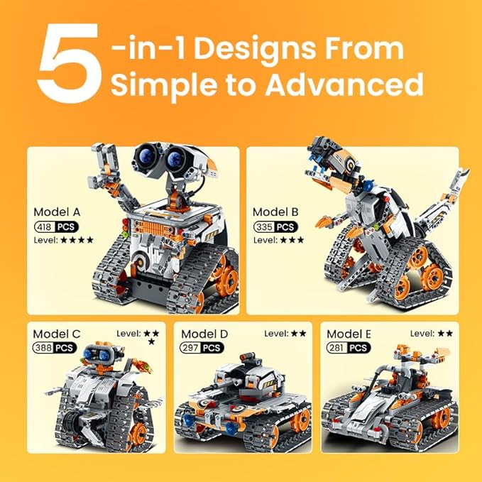 Sillbird Robot Building Kit with Remote Control Christmas STEM Gifts for Kids Boys Age 8-12, Coding Technic Robotics Toy for Birthday - Buildable 5in1 Models with 488 Pieces - Orange