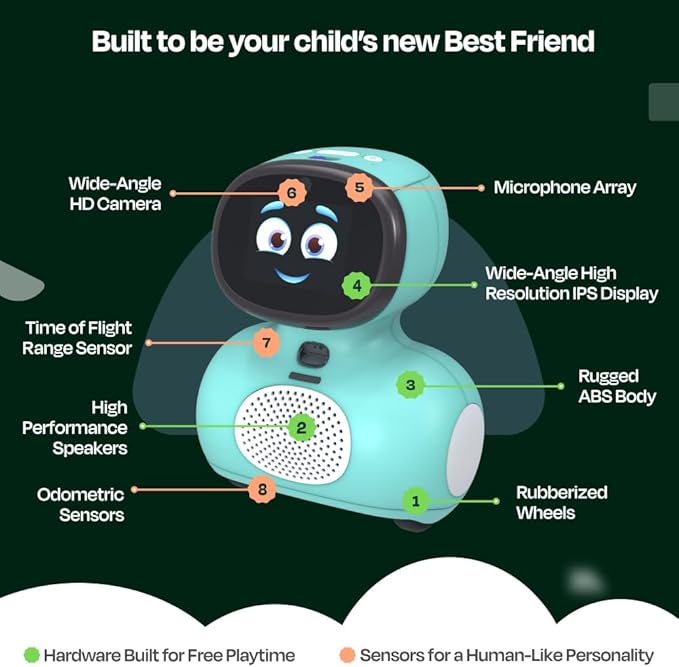 MIKO Mini: AI Robot for Kids with 30-Day Free Max | Voice-Interactive Play & STEAM Activities | Games, Stories & Dance | Child-Safe, Compact Gift for Boys & Girls Ages 5–10 | Blue