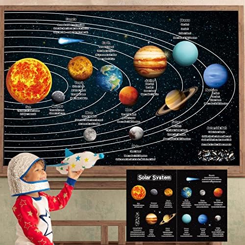 Crtiin 70 Pcs Giant Magnetic Solar System Planet Magnetic for Fridge Planets Whiteboard Display Magnets for Kids Solar System Toys Reusable Educational Learning Toys Kit for Kid Toddler Classroom Home - Image 2