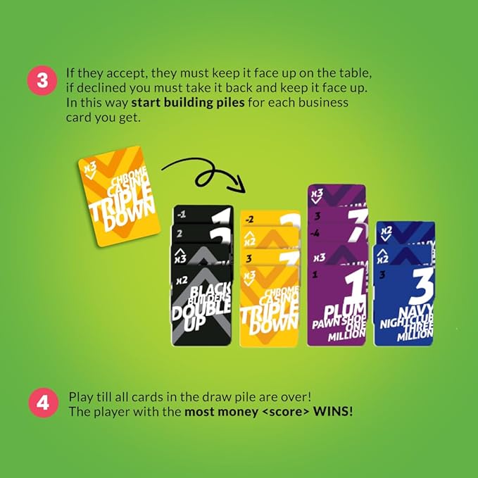 Card Game - White Washers, Bluffing & Strategy Game for All Ages, Christmas Stocking Stuffers, Fun Family & Party Game for Teens & Adults, Perfect for Ages 12, 13, 14 & Up (3-5 Players)