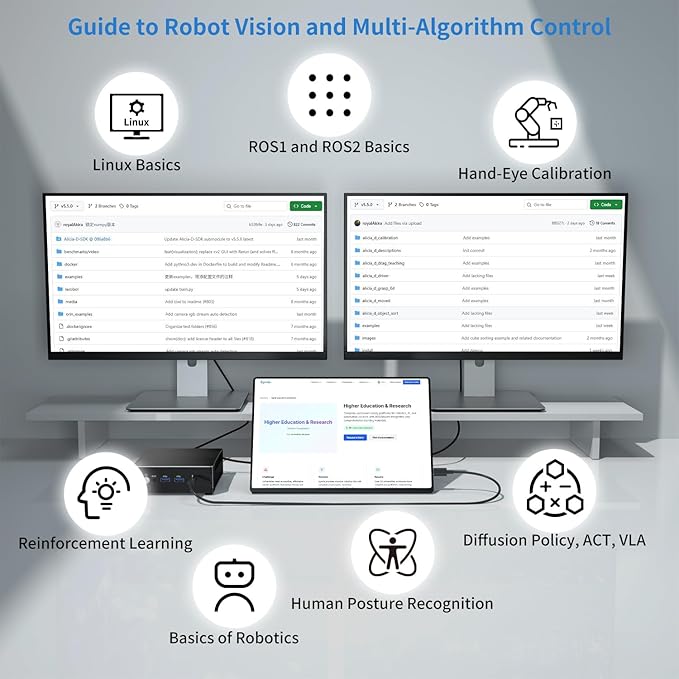 AI Robotic Arm Kit with Servo, Collaborative Embodied Intelligent Arm, Compatible with Hugging Face/LeRobot/Aloha Kit, AI Visual Recognition, Movelt, Imitation Learning, ROS Education with Gripper