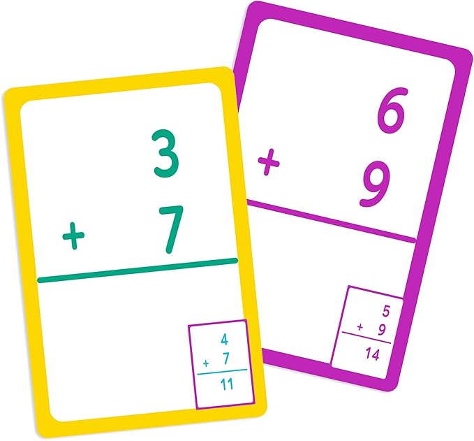 BAZIC Addition Flash Card, 36 Per Pack (532-36P)