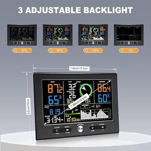 Urageuxy Wireless Weather Station Indoor Outdoor, Home Weather Stations with Rain Gauge, Wind Speed/Direction, Temperature, Humidity, Moon Phase, Weather Forecast, Barometer Pressure