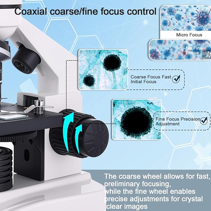 Compound Microscope, 40x-2500x Magnification, Dual LED Illumination, Microscope for Adults, Suitable for Schools, Home Labs, Children and Beginners