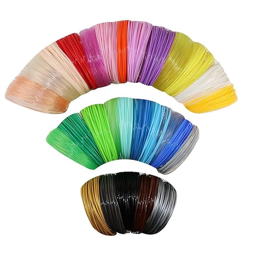 28Colors PLA 3D Printing Pen Filament Refill, Each Color 10 Feet, Total 280 Feet, Extra Gift with 2 Finger Caps by MKOEM