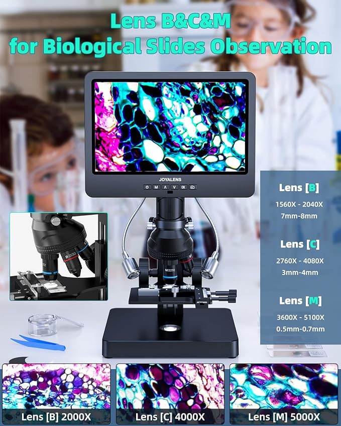 JL269S 5 Lens 10.1'' HDMI Digital Microscope 5000X with Endoscope, 24MP Biological Microscope for Adults Kids Home Lab, Coin Microscopes Full View for Error Coins, Windows PC Compatible, 32GB
