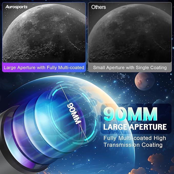 Telescope for Adults High Powered - Aurosports 90mm Aperture 800mm Refractor Telescope for Kids & Beginners Astronomy - Portable Telescope with Phone Adapter Tripod Carrying Bag