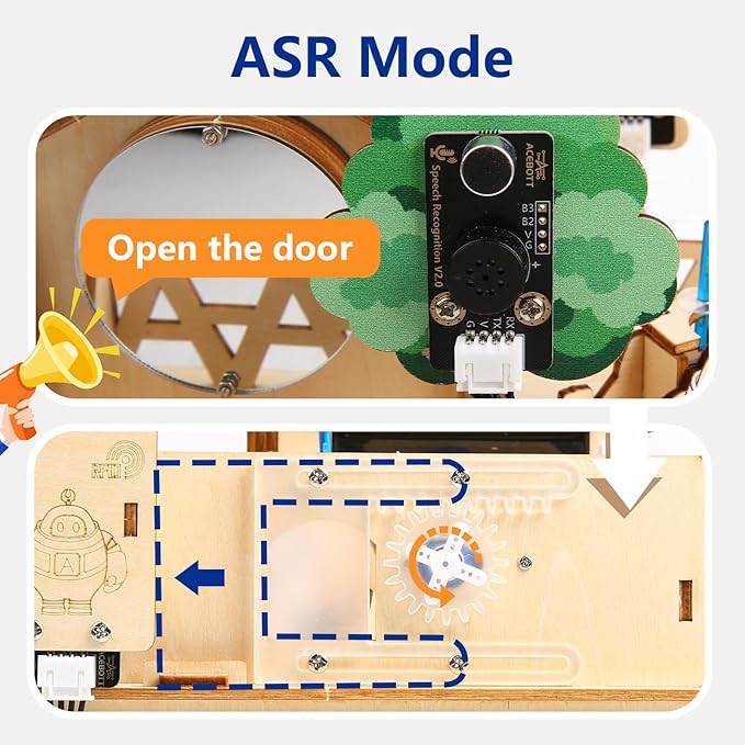 ACEBOTT ESP32 Smart Home IoT Starter Kit, STEM Kit Compatible with Arduino IDE, Stem Toys Coding Kit with House Building, Sensors & App Control, STEM Educational Kit for Kids 12+