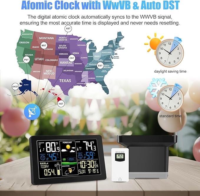 Weather Station with Rain Gauge Outdoor, Home Weather Stations Wireless Indoor Outdoor with Digital Rain Gauges, Thermometer, Barometer, Hygrometer, Atomic Clock, Weather Forecast and Alerts