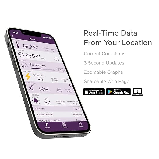 Tempest Weather Station with Built-in Wind Meter, Rain Gauge, and Accurate Weather Forecasts, Wireless, App and Alexa Enabled
