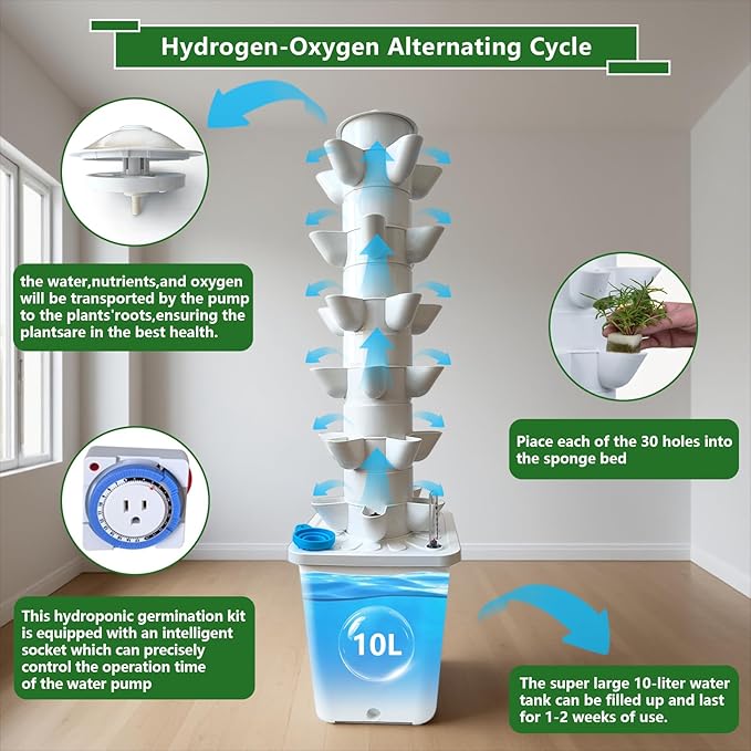30 Plants Hydroponic Tower, Hydroponics Growing System Tower, Hydroponics Tower with Timer Automatic Watering, Vertical Hydroponic Tower, Planter Germination Kit for Herbs Vegetables Fruits