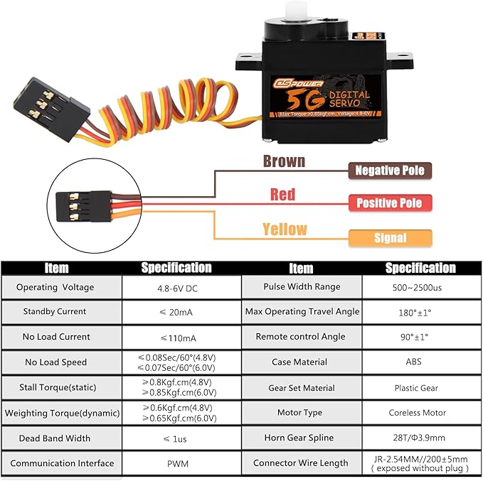 2PCS 5G Mini Digital Servo, Plastic Gear Micro RC Servos Motor Kit for 1/28 RC Car Model Boat Fixed-Wing Helicopter Airplane Robot Toy (2PCS)