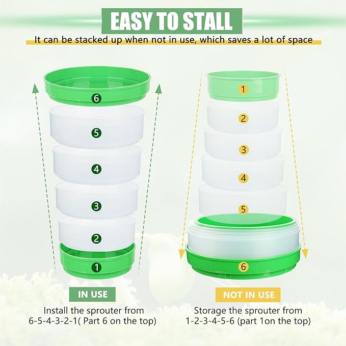 4-Tier Sprouts Growing Tray,Microgreens Growing Kit with Sprout Lid, Blackout Sleeve & Drain Tray,Stackable Sprouts Growing Kit,Soil-Free Seedling Box for Beans Alfalfa Seeds(NO Seeds)