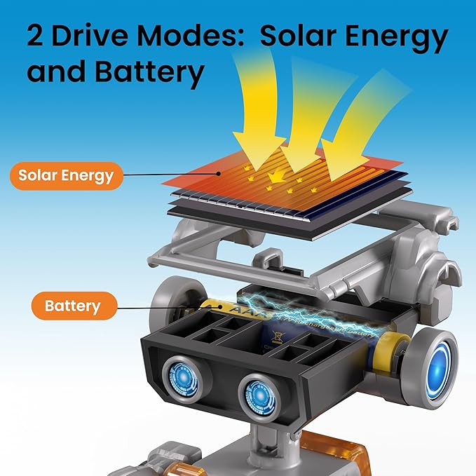 Sillbird Solar Robot Building Kit Christmas STEM Gift for Boys Aged 8-13, 15-in-1 DIY Science Educational Robotic Toy for Kids Teens Birthday, Powered by The Sun or Battery with 212 Pieces