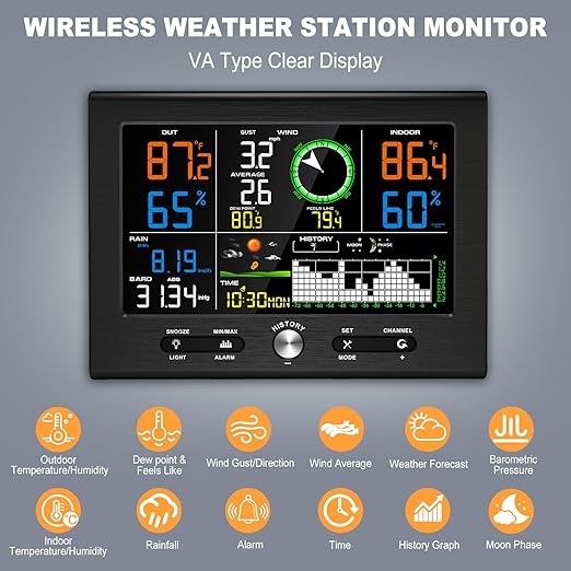 Urageuxy Wireless Weather Station for Home, Indoor Outdoor Weather Monitor with Atomic Clock, Rain Gauge, Wind Speed, Wind Direction Sensor, Temperature, Humidity, Moon Phase, Custom Alerts