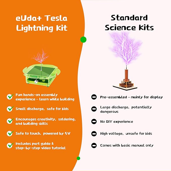 STEM Science Building Kit for Kids–Electronic Tesla Lightning Kit–Easy DIY Science Gadgets & Crafts–Unique Educational Gift Toys for Fun and Learning(Soldering Version) (Fire Wheel-Fluorescent Green)