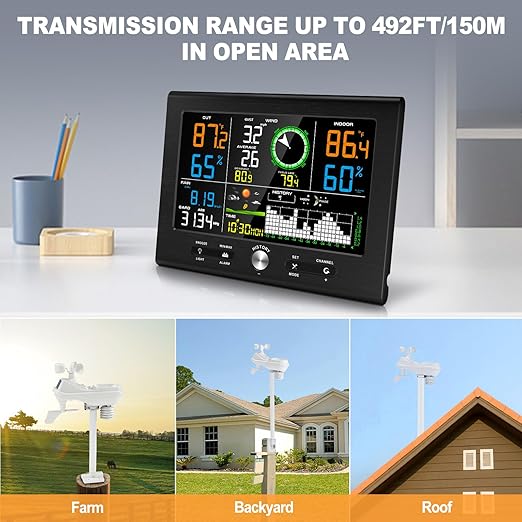 Urageuxy Wireless Weather Station for Home, Indoor Outdoor Weather Monitor with Atomic Clock, Rain Gauge, Wind Speed, Wind Direction Sensor, Temperature, Humidity, Moon Phase, Custom Alerts
